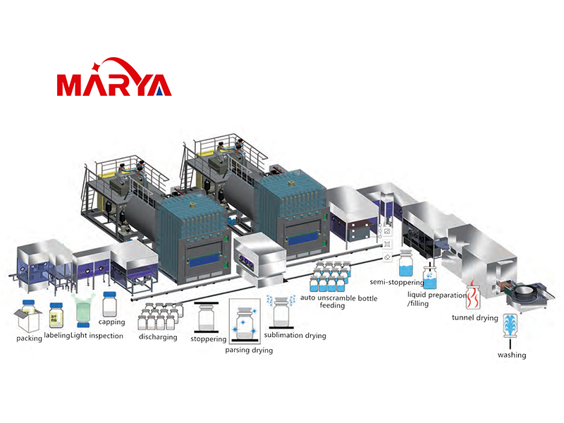 محلول تزریق 2